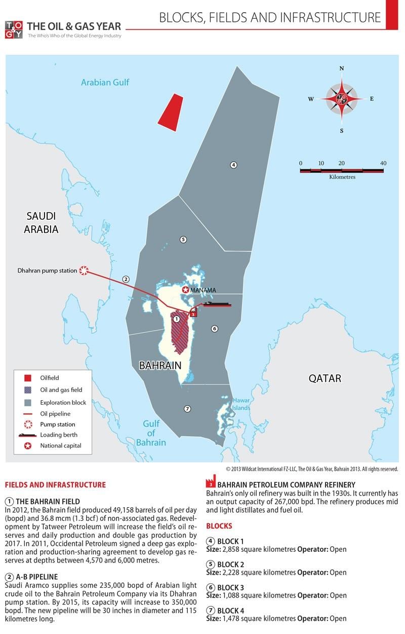 Karte von Bahrain blockiert